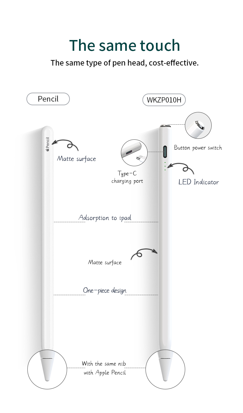 Apple Pencil Goojodoq Goojodoq Pencil 12th Gen Need A New IPad